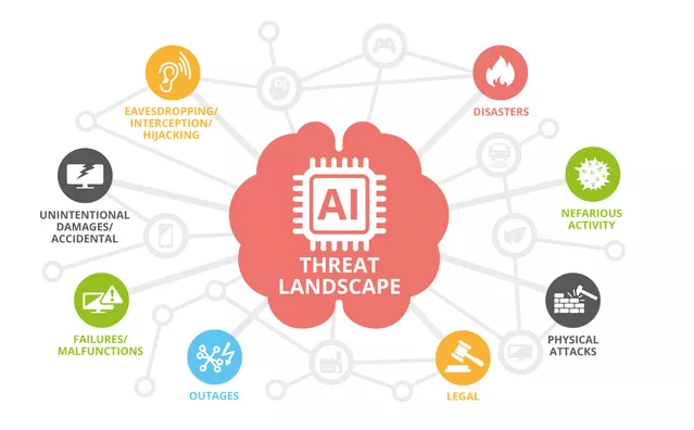 政策法规体系的日益完善、技术创新的不断涌现、市场需求的持续增长以及多元化竞争格局的形成