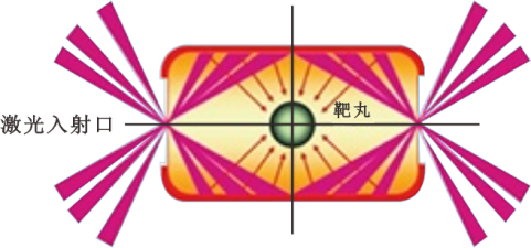 全年新增发明专利2万项