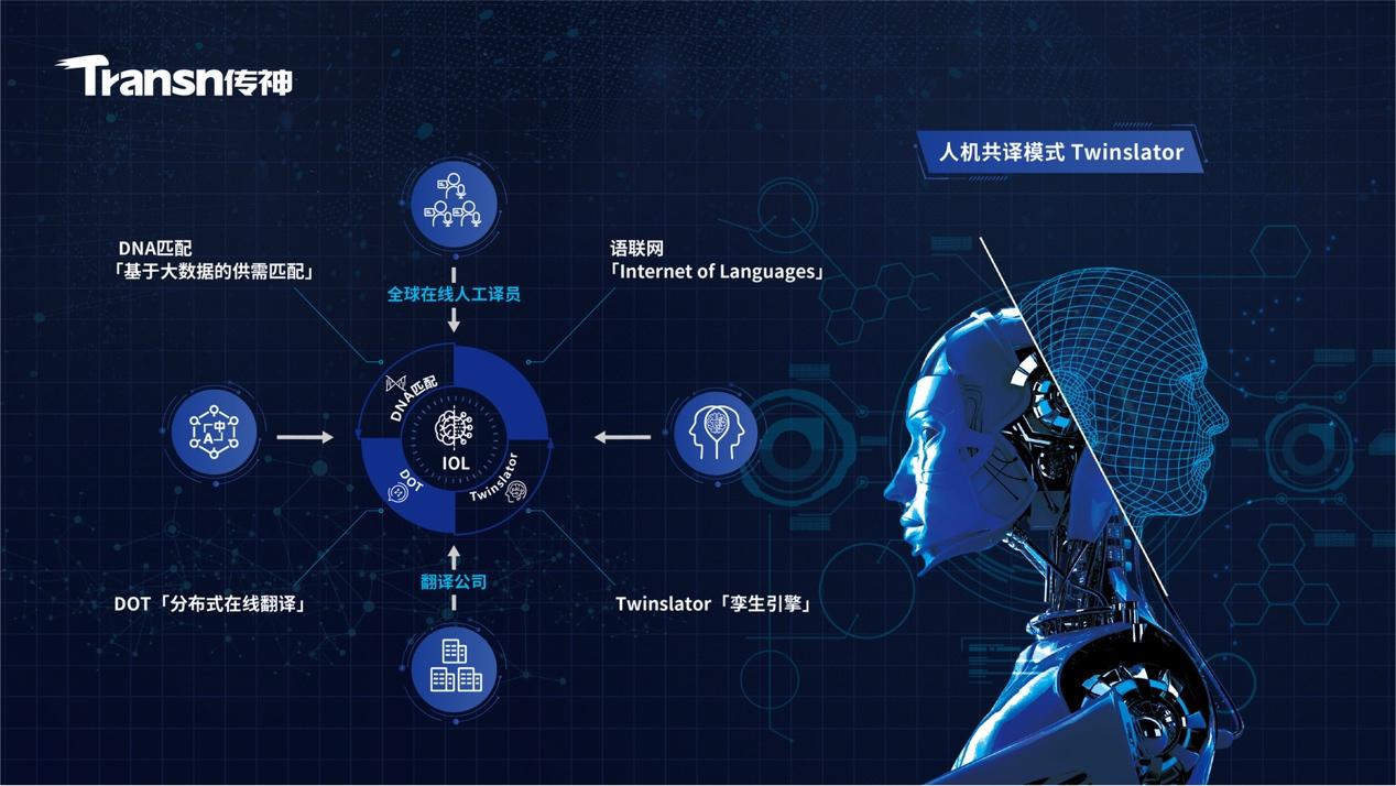 而是以长期战略眼光构建下一代“AI药物研发数字基座”