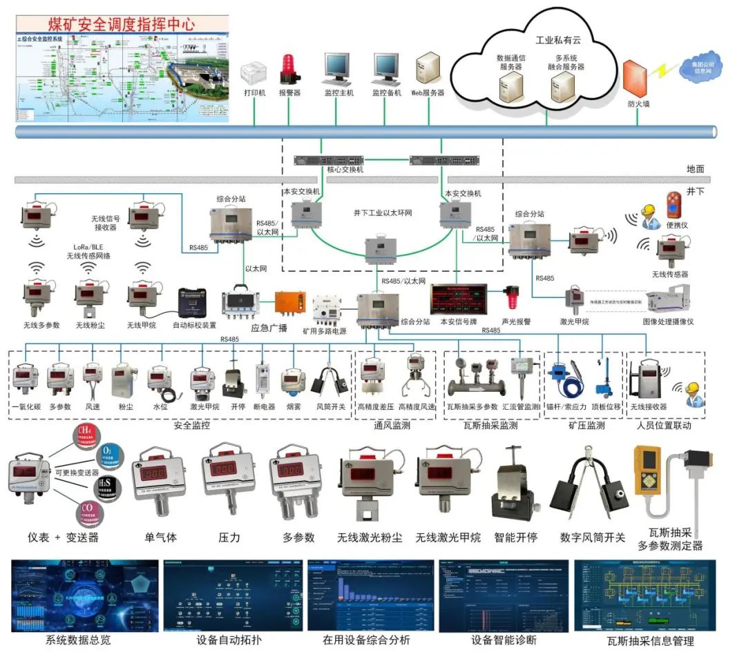 展现了AI原生基础设施在各领域的落地成效