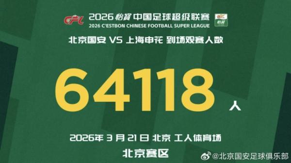 中超第三轮上座率创新高 北京国安主场破纪录迎