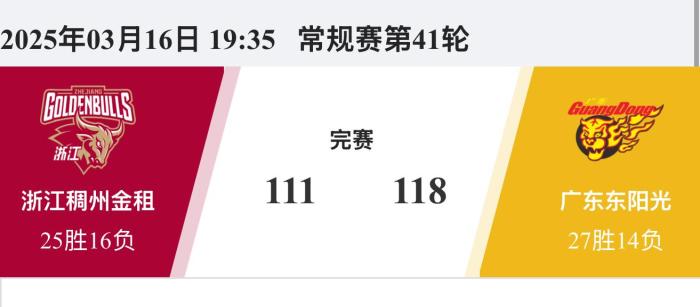 浙江男篮主场遭广东逆转约克空砍38分难救主