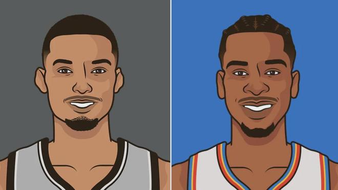 文班亚马两场40+两双创马刺队史纪录 竞争MVP悬念