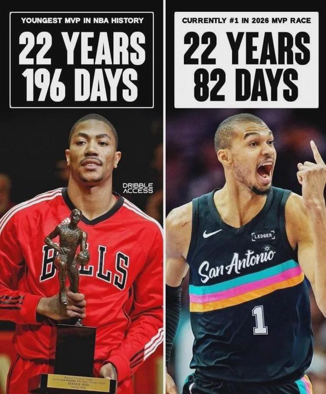 文班亚马两场40+两双创马刺队史纪录 竞争MVP悬念