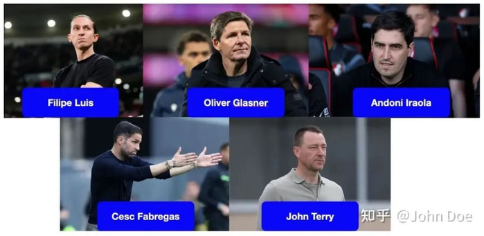 切尔西高层决策引发罗赛尼尔困境，球员不满成